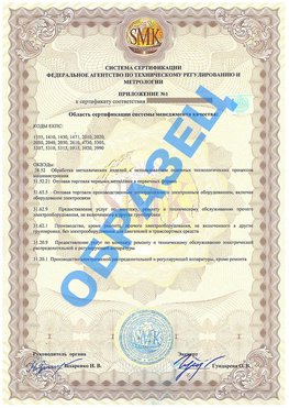 Приложение 1 Гуково Сертификат ГОСТ РВ 0015-002